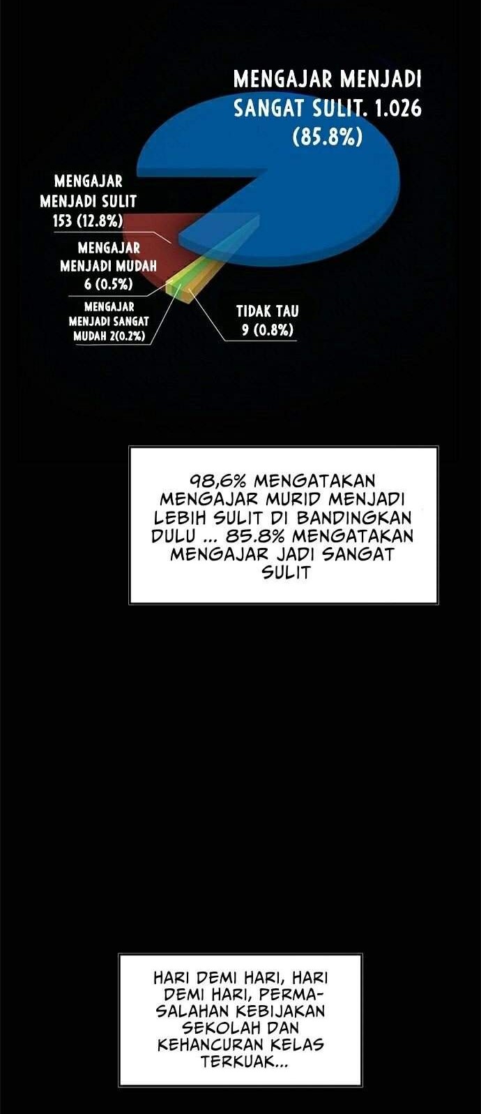 True Education Bab 1 halaman 5