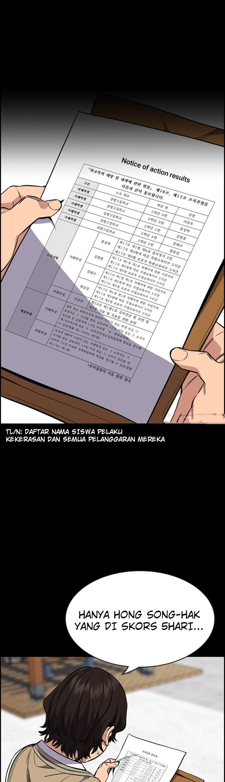 True Education Bab 55 halaman 38
