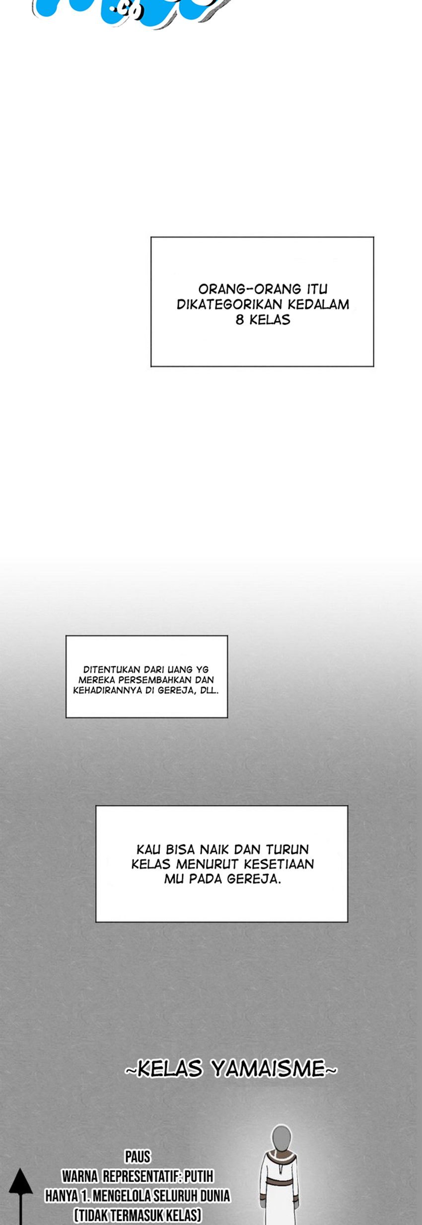 Uglyhood chapter 04 halaman 15