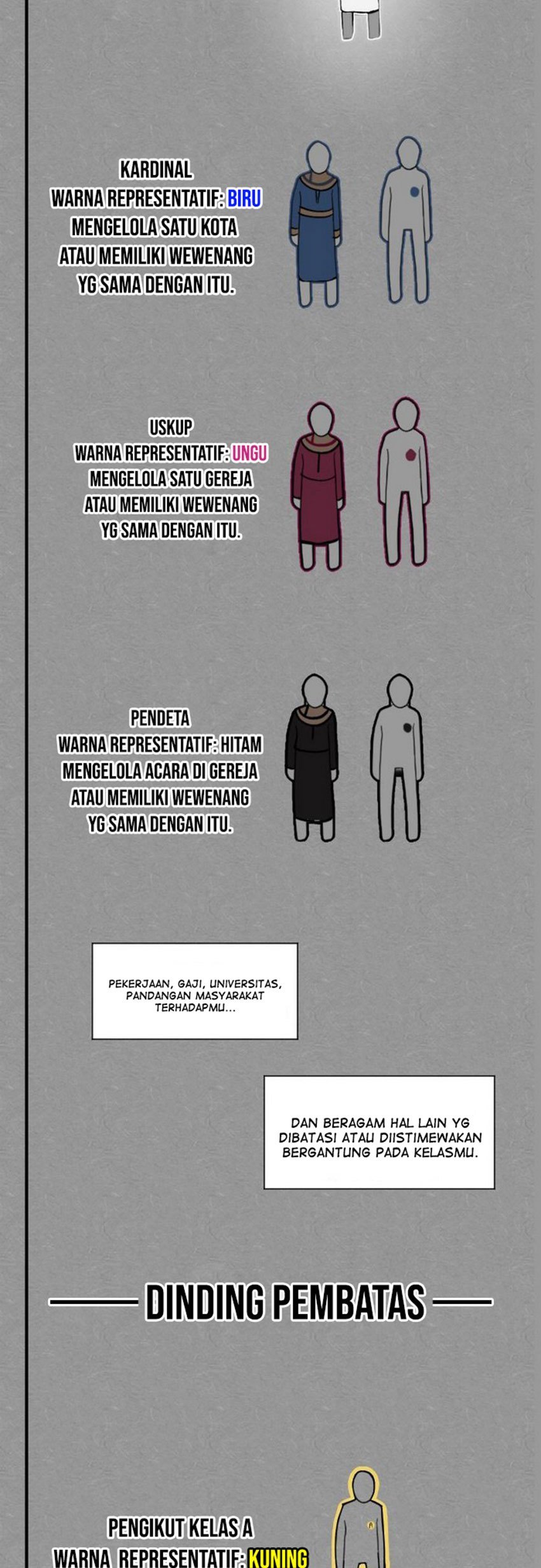 Uglyhood chapter 04 halaman 16