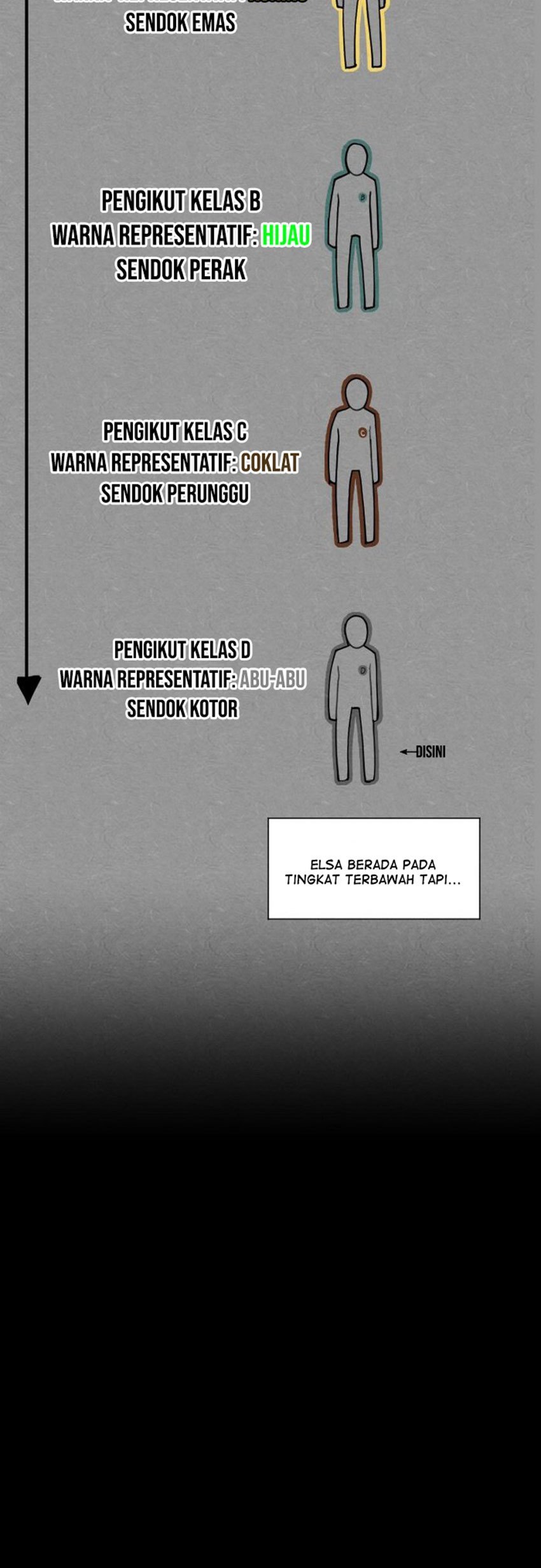 Uglyhood chapter 04 halaman 17