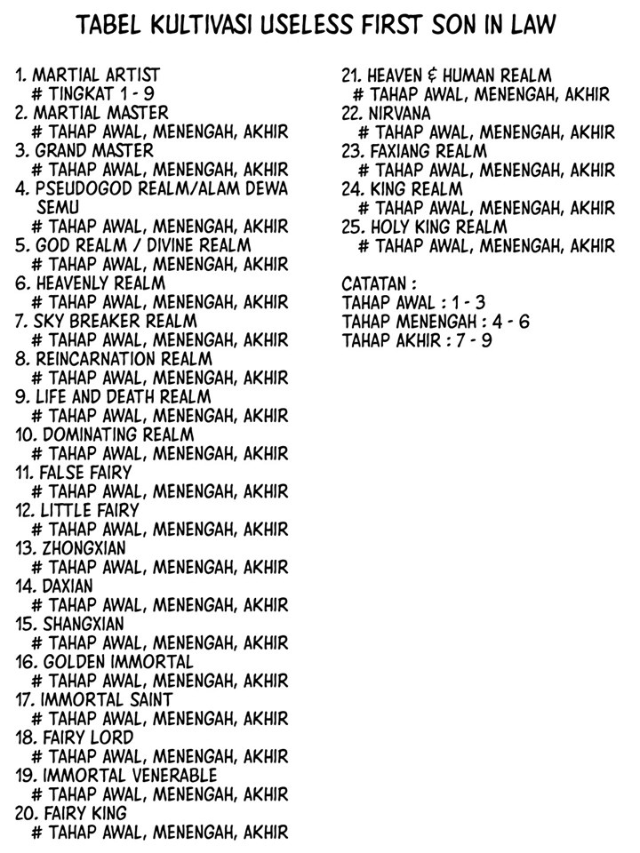 Useless First Son-In-Law Bab 172 halaman 32