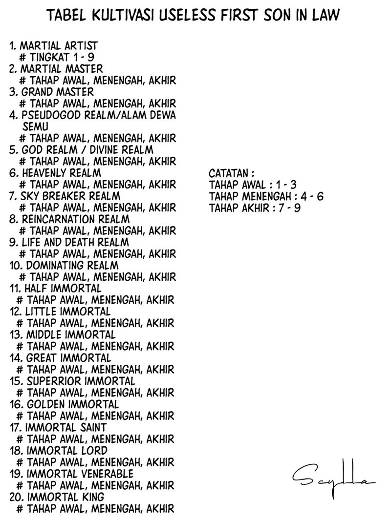 Useless First Son-In-Law chapter 204 halaman 30