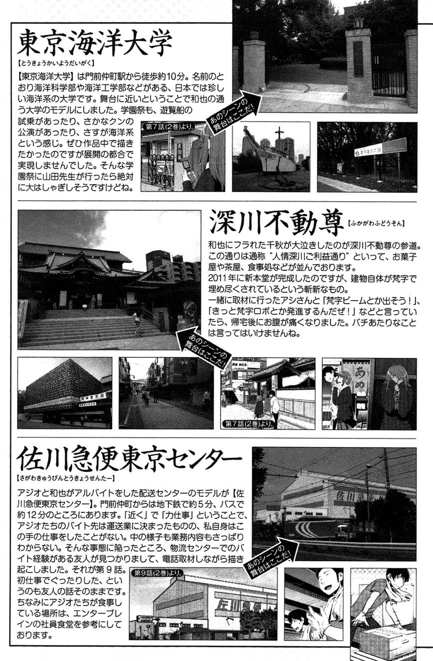 Uwagaki chapter 20.5 halaman 32