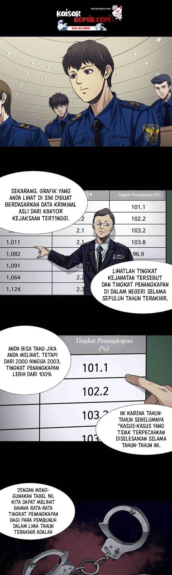 Vigilante Bab 09 halaman 18