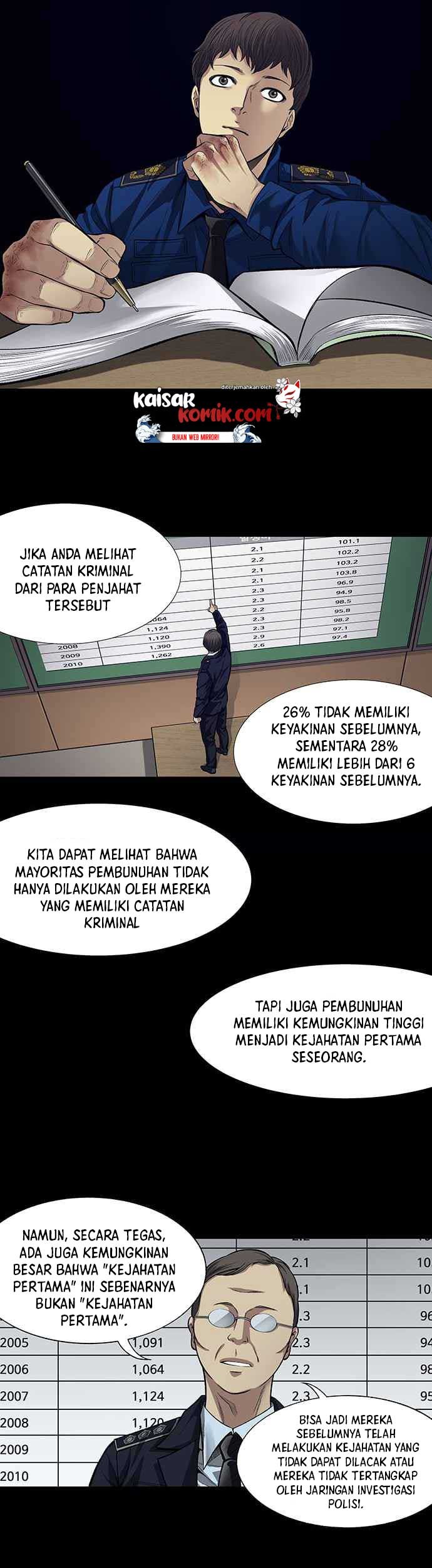Vigilante Bab 09 halaman 20