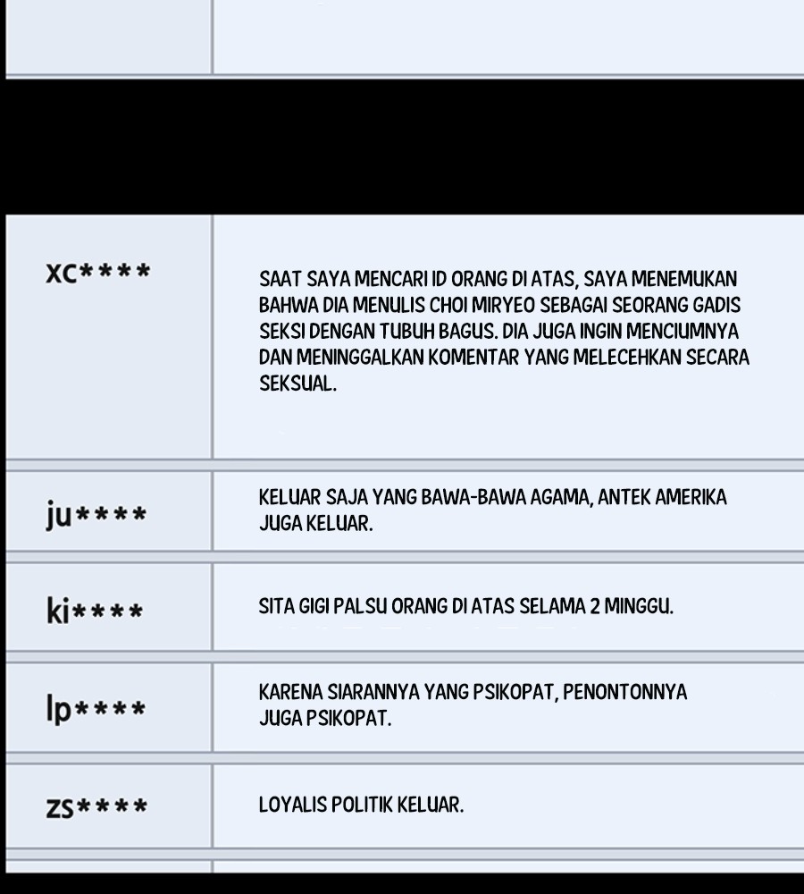 Vigilante chapter 80 halaman 18