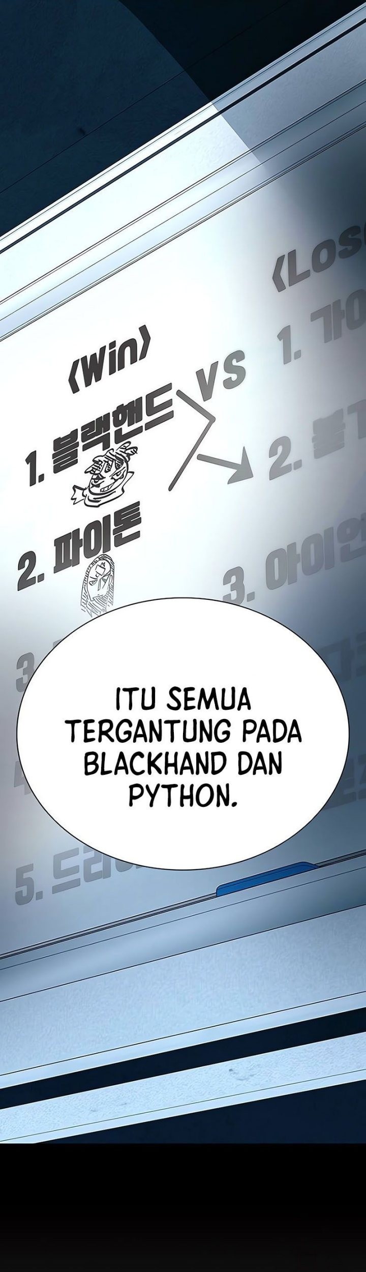 Villain To Kill Bab 129 halaman 18