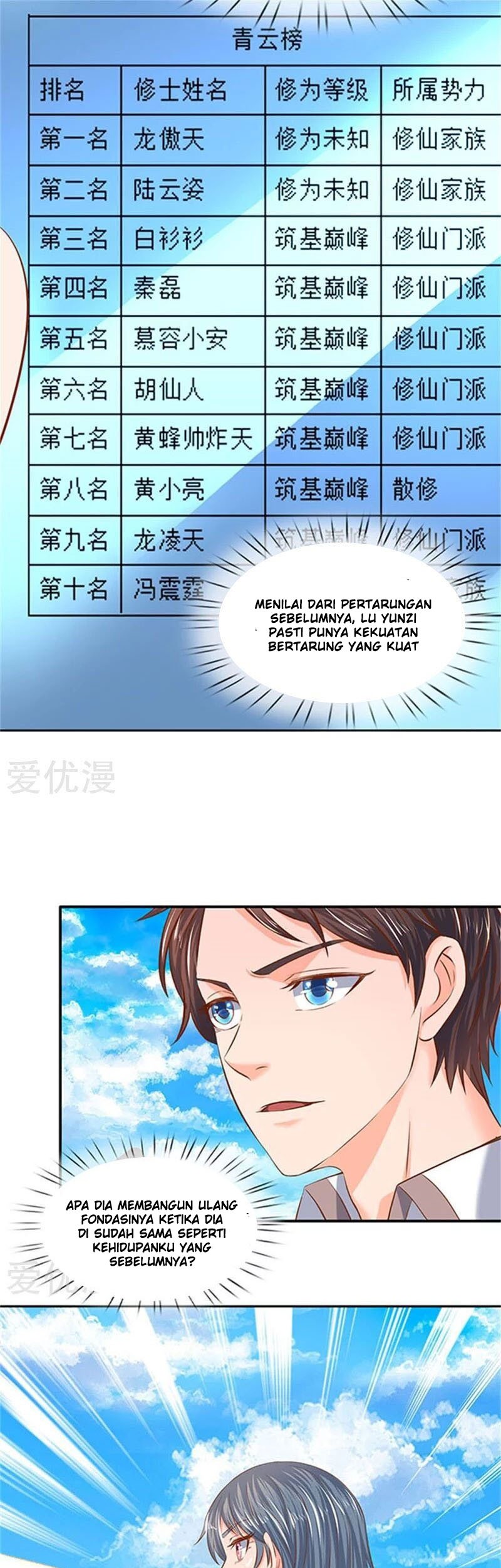 Wan Gu Shen Wang chapter 66 halaman 10