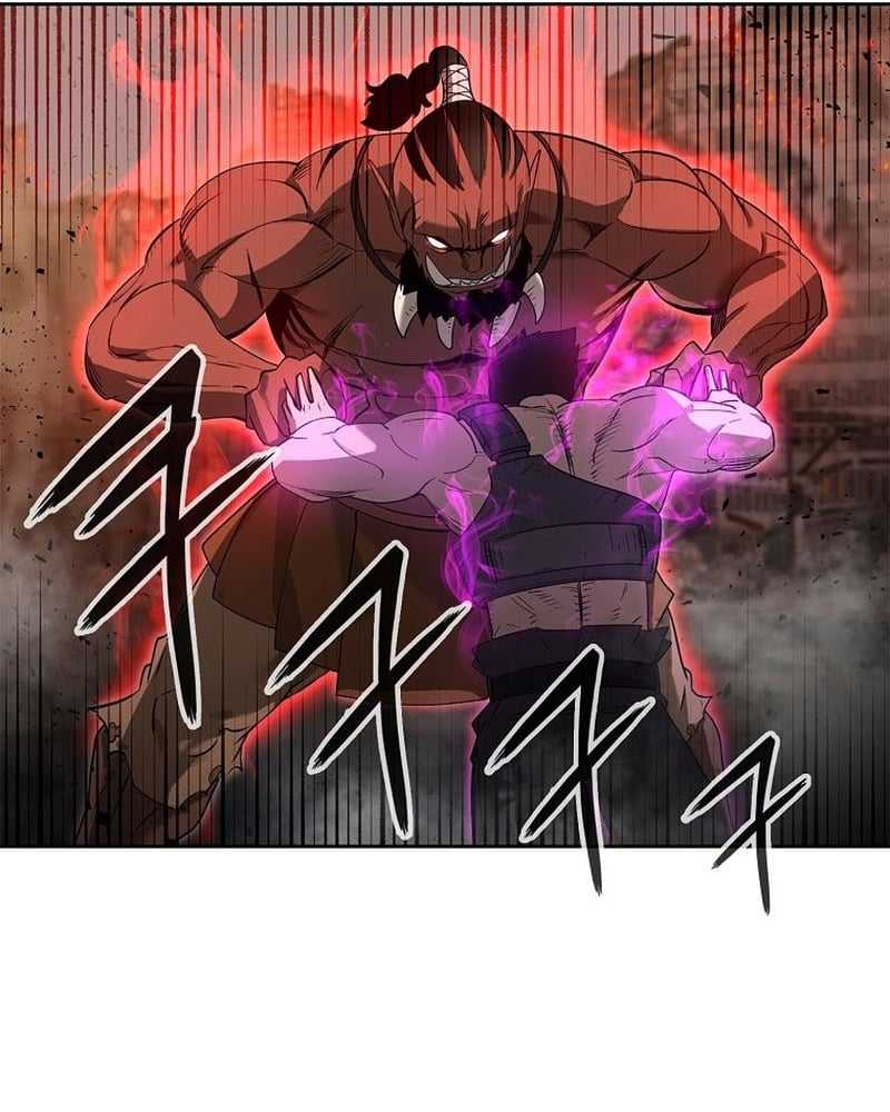 Warrior High School – Dungeon Raid Department chapter 02 halaman 81