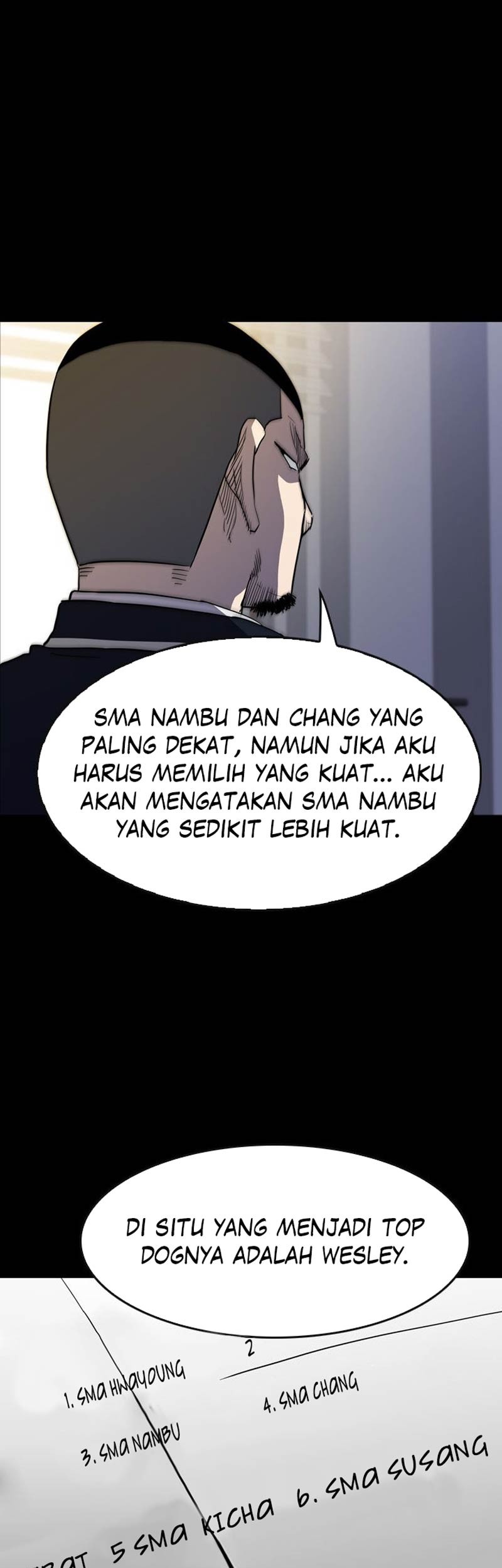 Watch Dog Bab 30 halaman 55