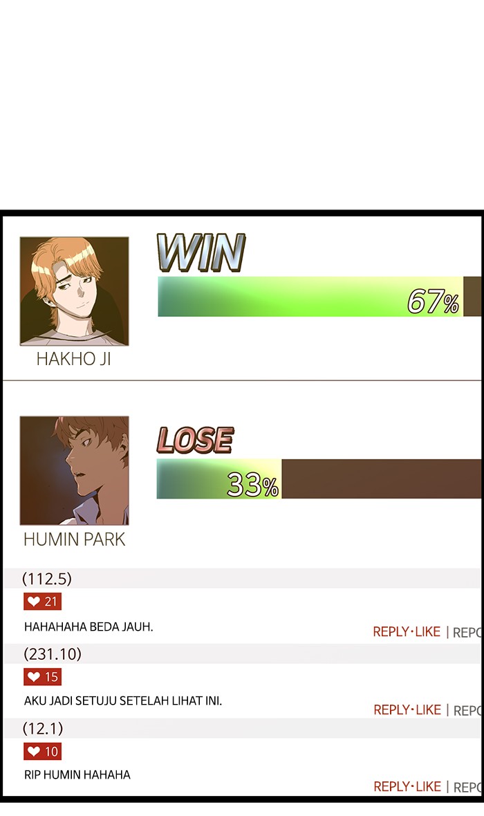 Weak Hero Bab 114 halaman 47