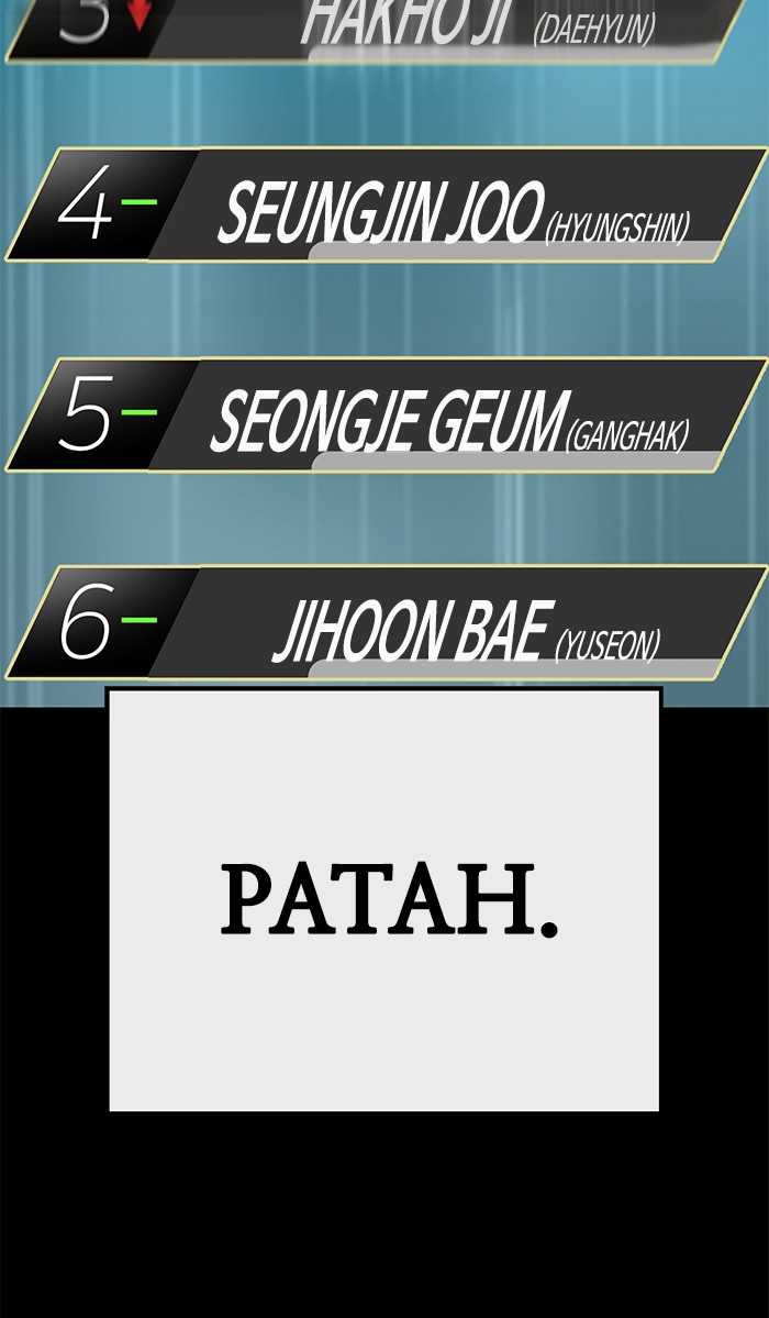 Weak Hero Bab 127 halaman 60