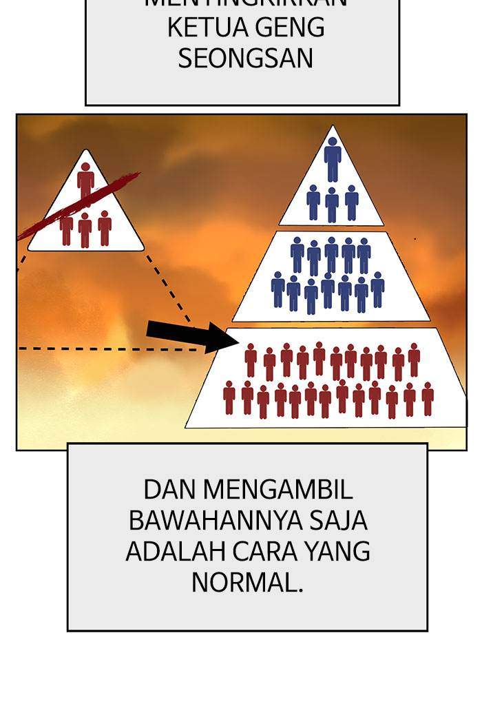 Weak Hero Bab 164 halaman 72