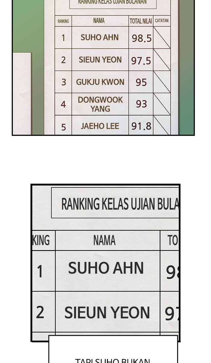 Weak Hero Bab 26 halaman 76