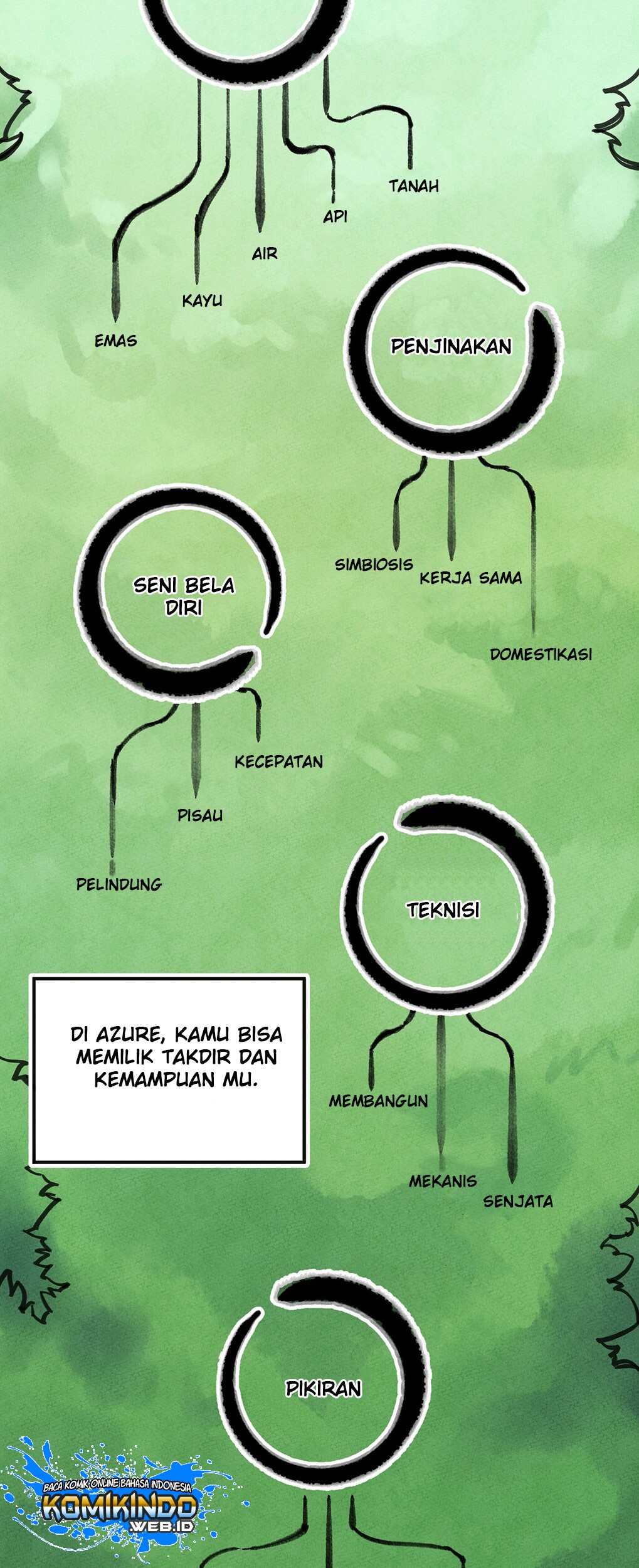 Weakest Little Monster chapter 05 halaman 16