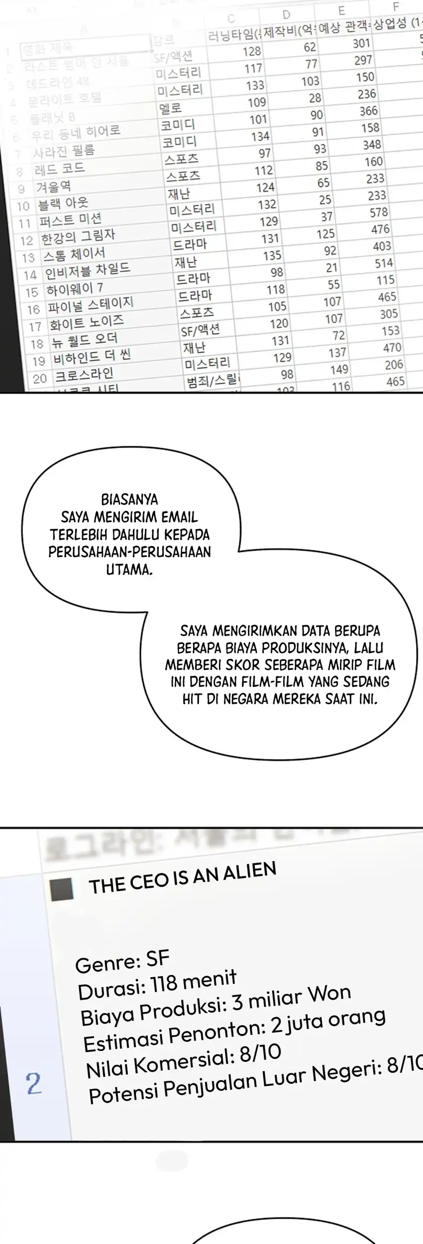 When a Genius Office Worker Goes Too Far Bab 44 halaman 23