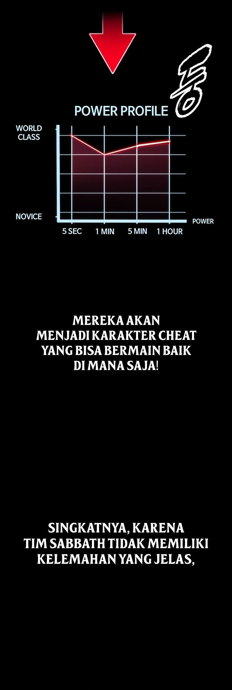 Wind Breaker Bab 523 halaman 40