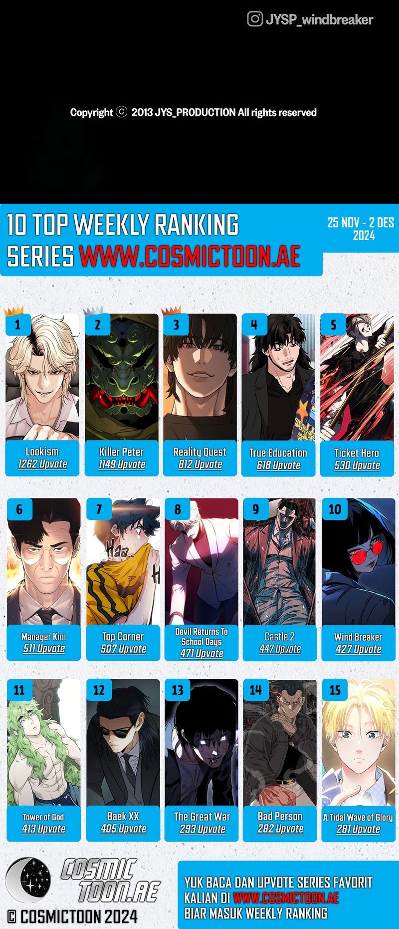 Wind Breaker chapter 528 halaman 106