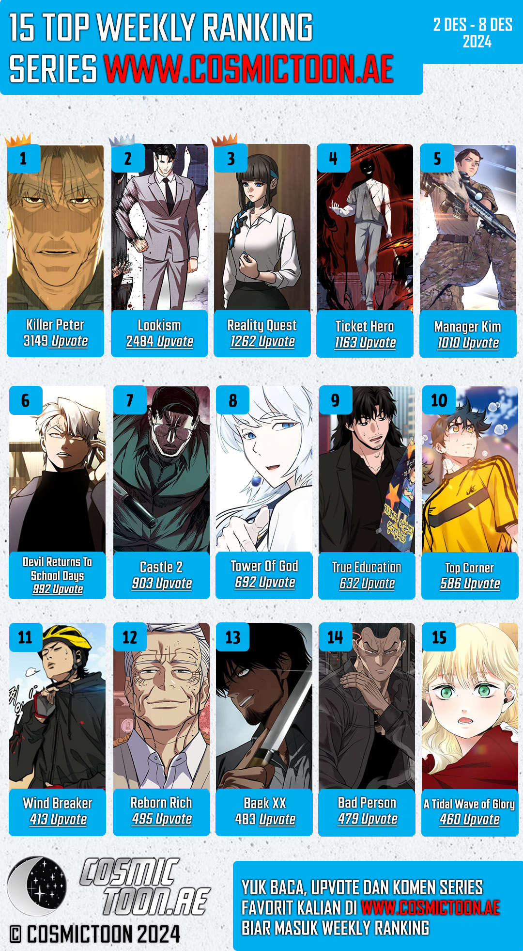 Wind Breaker chapter 529 halaman 82