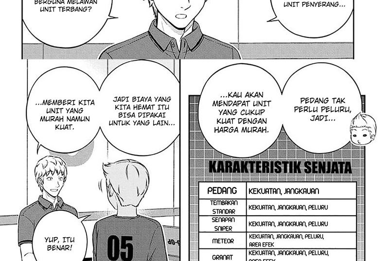 World Trigger Bab 249.1 halaman 19