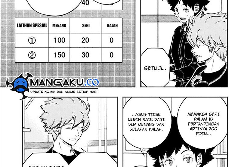 World Trigger Bab 249.1 halaman 54