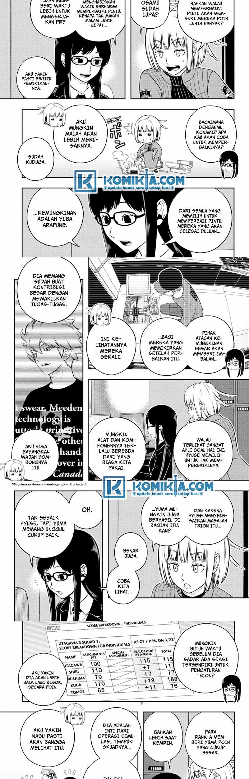 World Trigger Bab 250 halaman 7