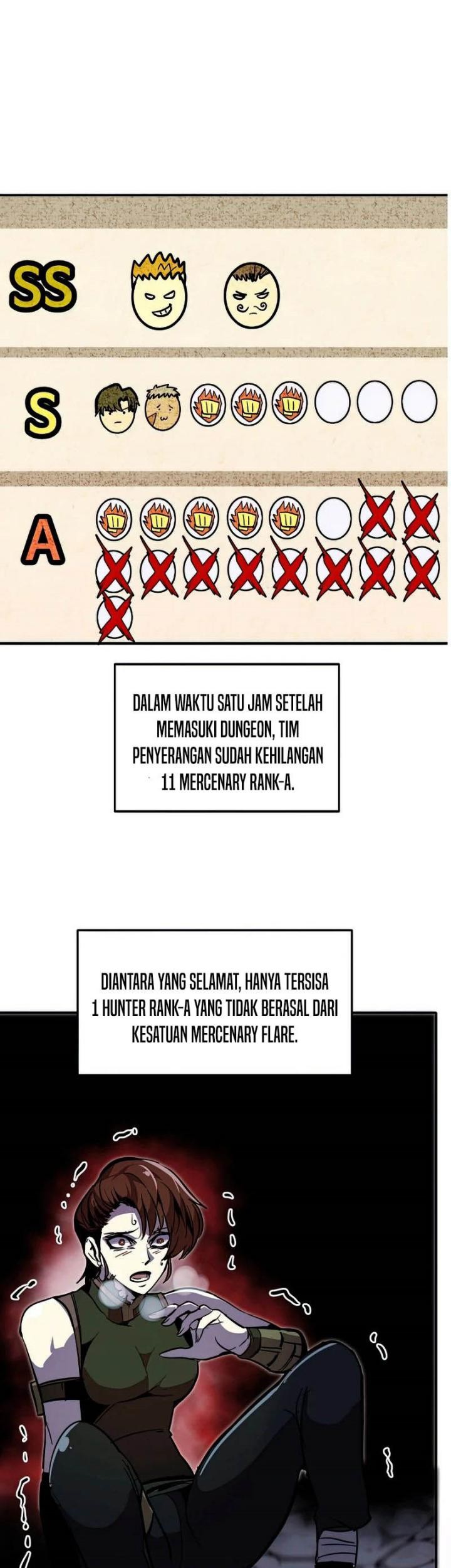 Worthless Regression Bab 26 halaman 21