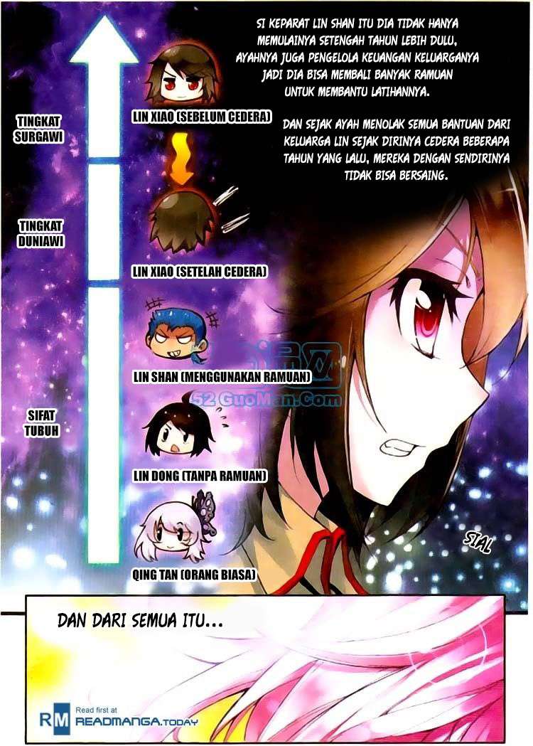Wu Dong Qian Kun chapter 2 halaman 8