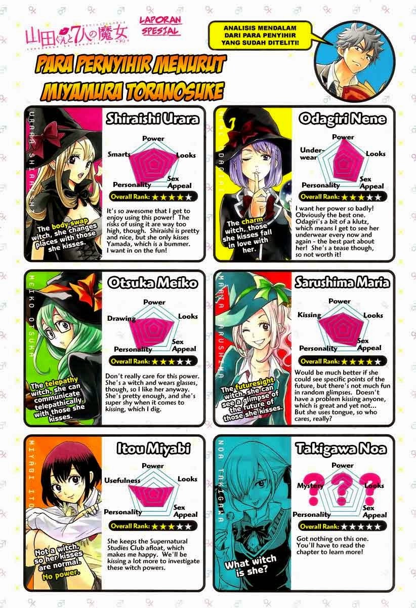 Yamada-kun to 7-nin no Majo Bab 49 halaman 5