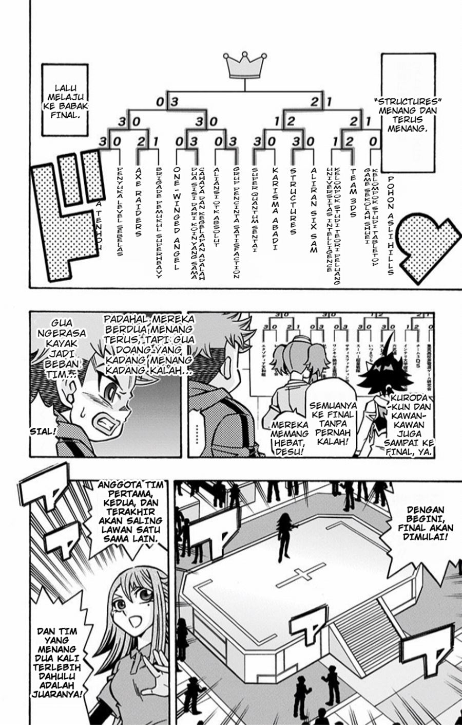 Yu-Gi-Oh! OCG Structures Bab 12 halaman 17